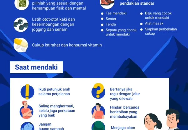 Mau-Mendaki-Baca-Tips-Ini-Jika-Kamu-Masih-Pemula_3_OSI-webp_conversion